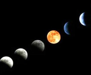 Chandra Grahan 2021 Date Lunar eclipse
