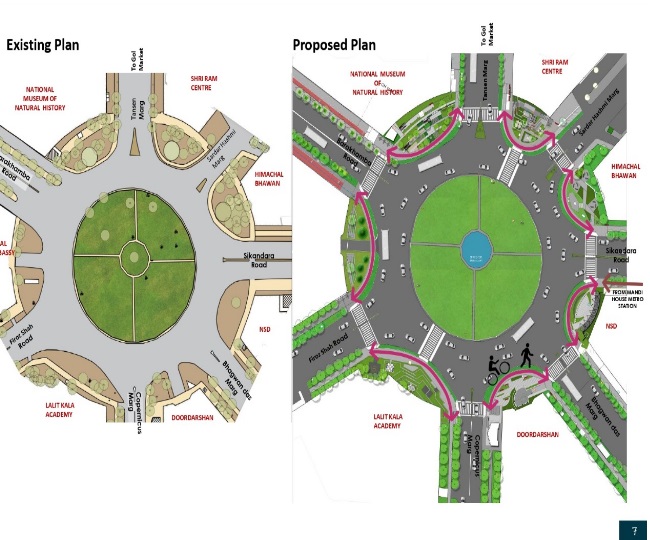 mandihouseroundabout action plan