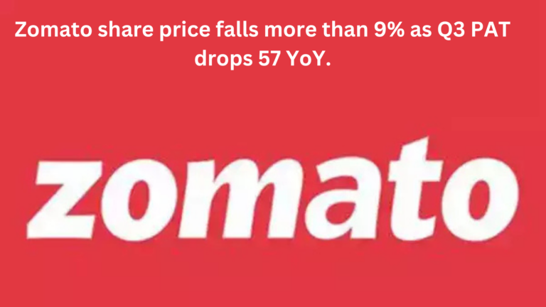 Zomato share price