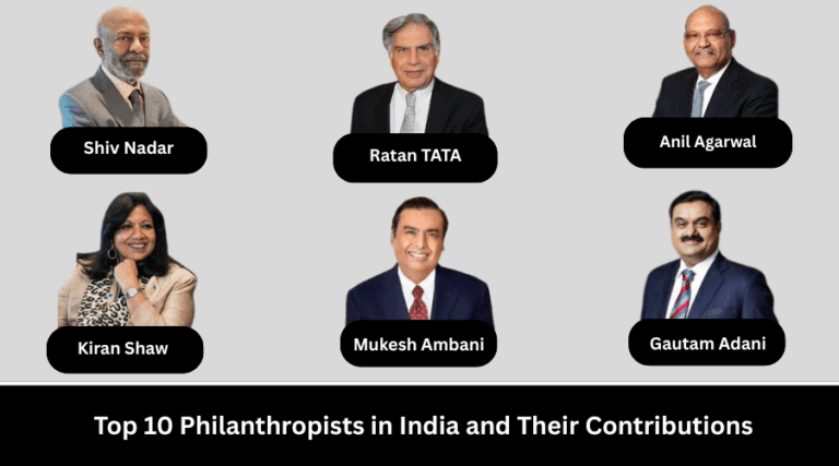 Top 10 Philanthropists in India and Their Contributions