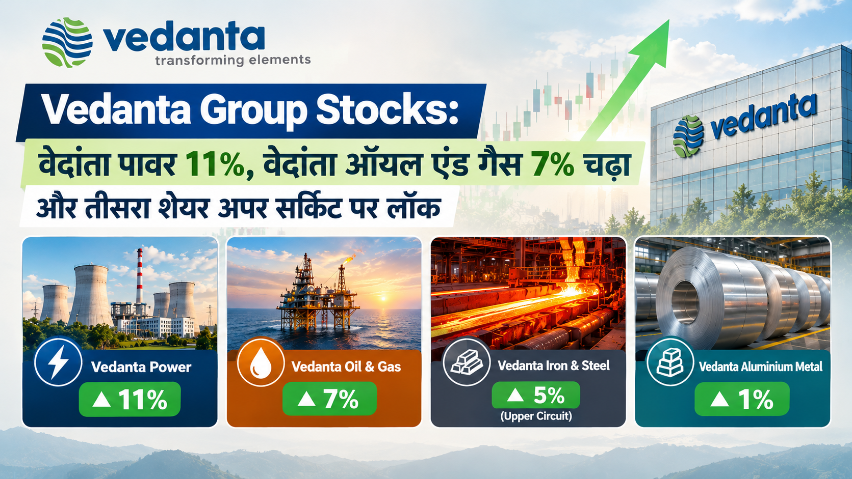 Vedanta Group